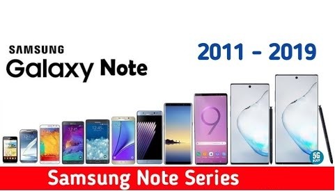 History Of The Samsung Galaxy Note Series